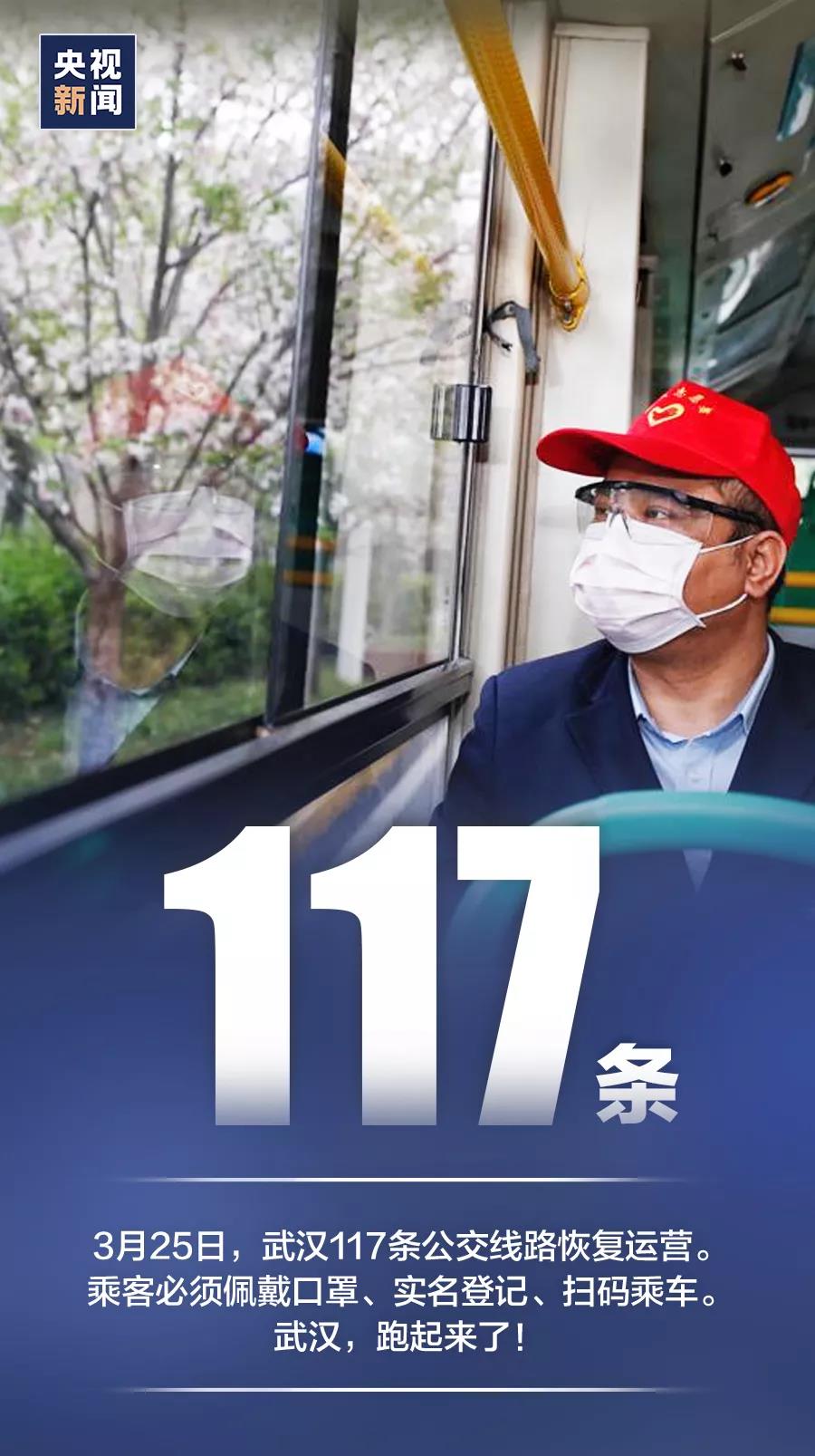 「解封」一组数字，记录下这些日子的点点滴滴……