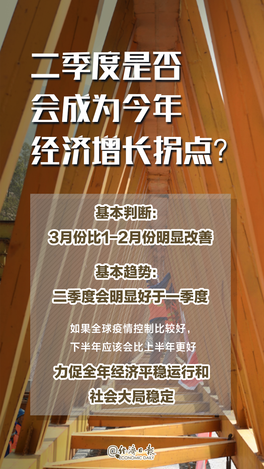 中国经济■一季度中国经济，你最关心的10个问题！