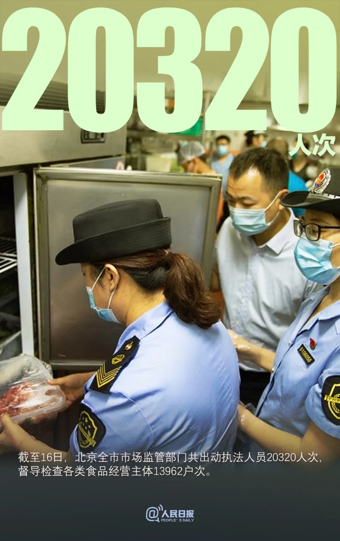 疫情防控|一组数据看北京战疫