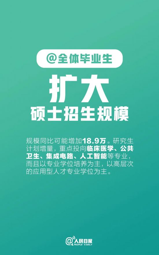 『政策』@全体毕业生！最新就业政策来了