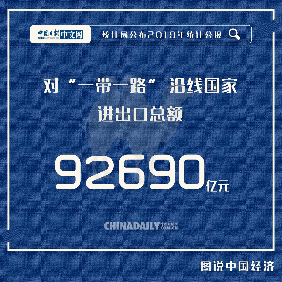 关键数据■2019年统计公报发布：稳中上台阶进中增福祉，看这11个关键数据