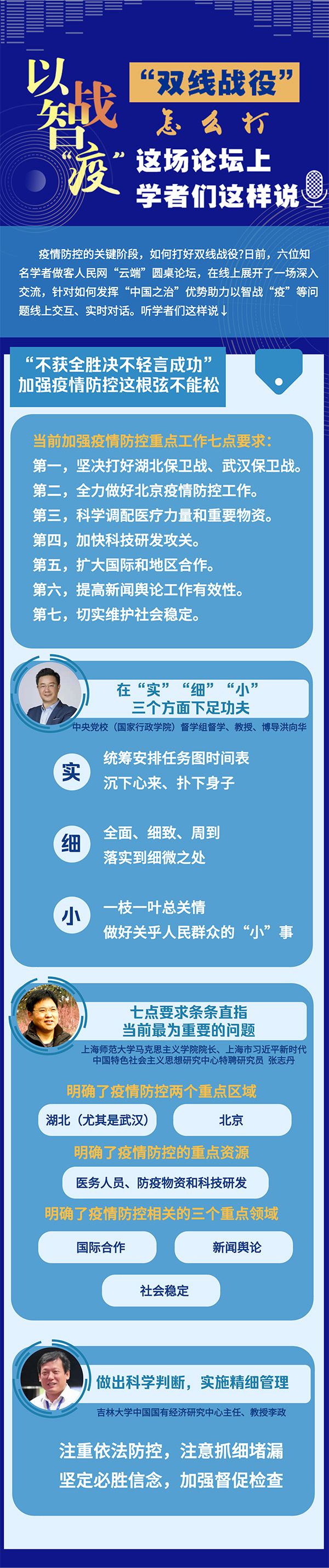 [学者]【战“疫”说理】图解：“双线战役”怎么打？学者们这样说