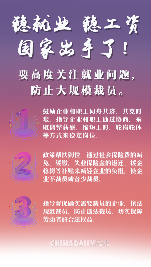 【就业】图说 | 今天你的工作、工资还好吗？别慌！国家出手稳就业、稳工资