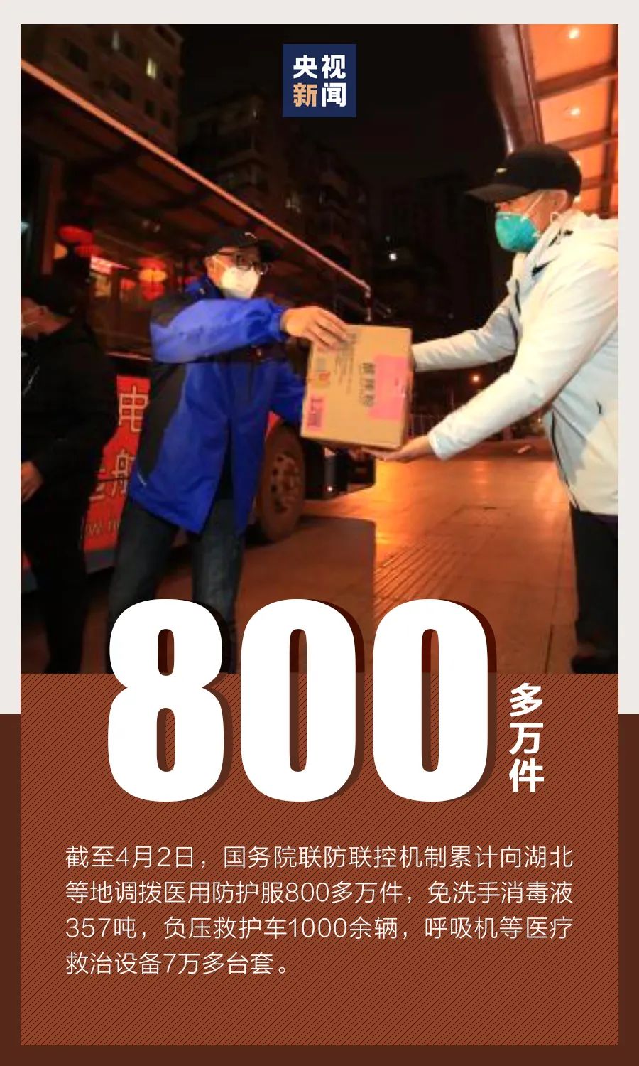 助力：这组数字，是中国助力全球的见证