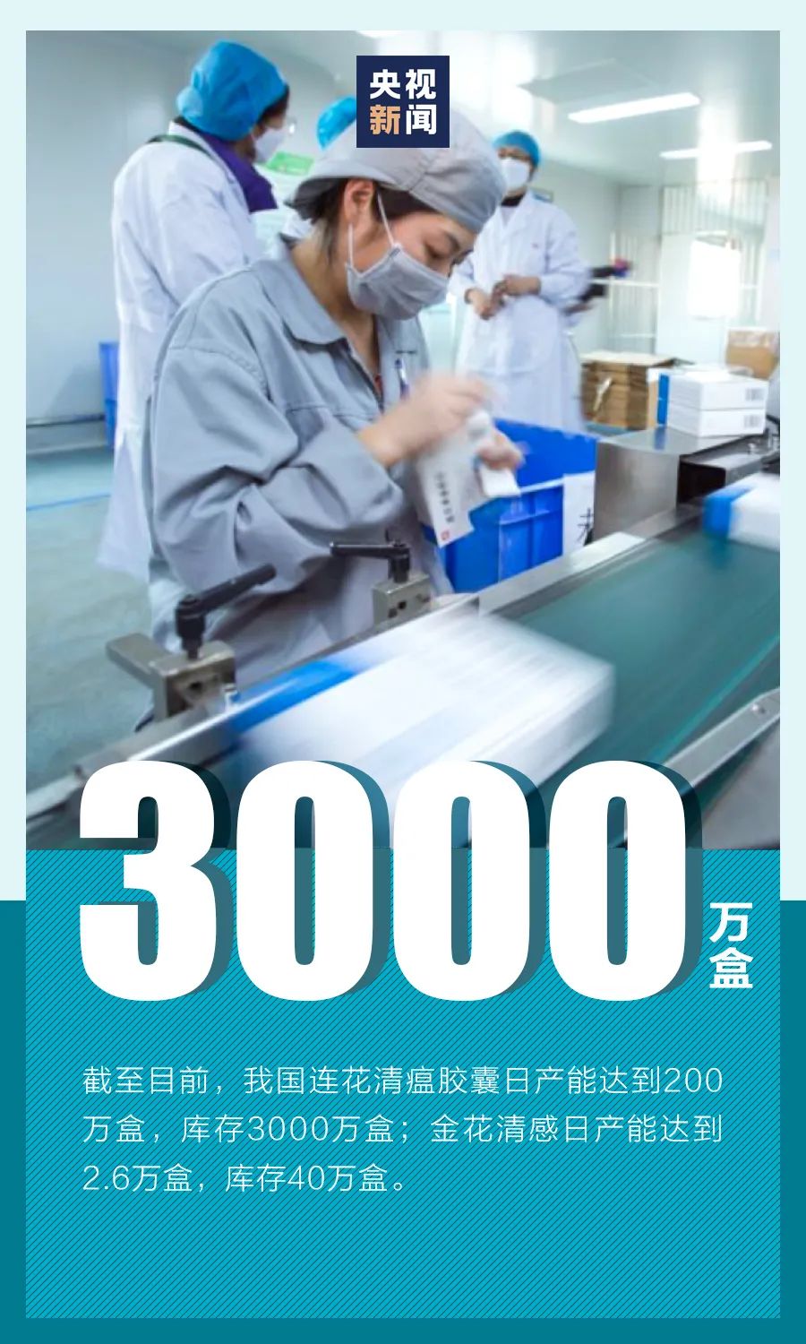 助力：这组数字，是中国助力全球的见证