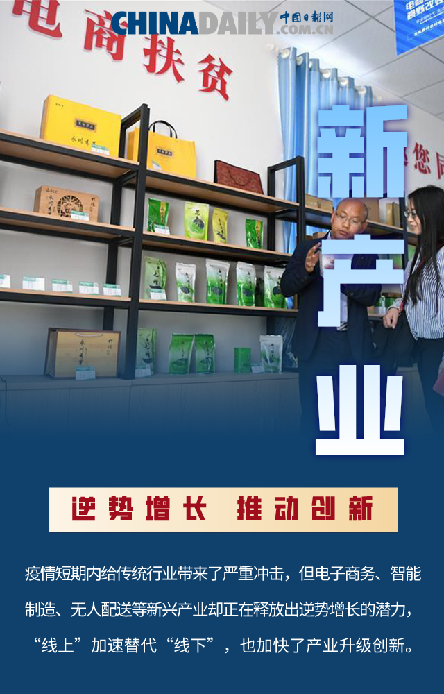 动能：迎难而上 化危为机：新动能助力中国经济转型升级！