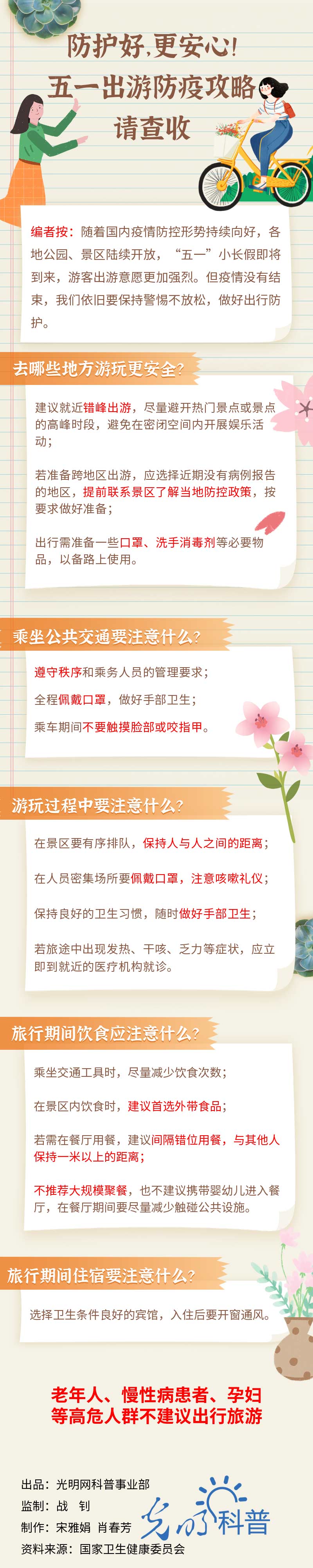 [防疫]【防疫科普】防护好，更安心！五一出游防疫攻略请查收！