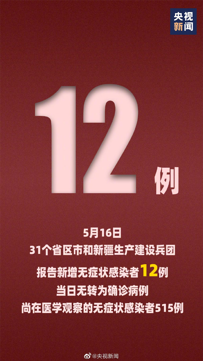 确诊病例昨日31个省（区市）新增确诊病例5例：境外输入2例 本土确诊3例