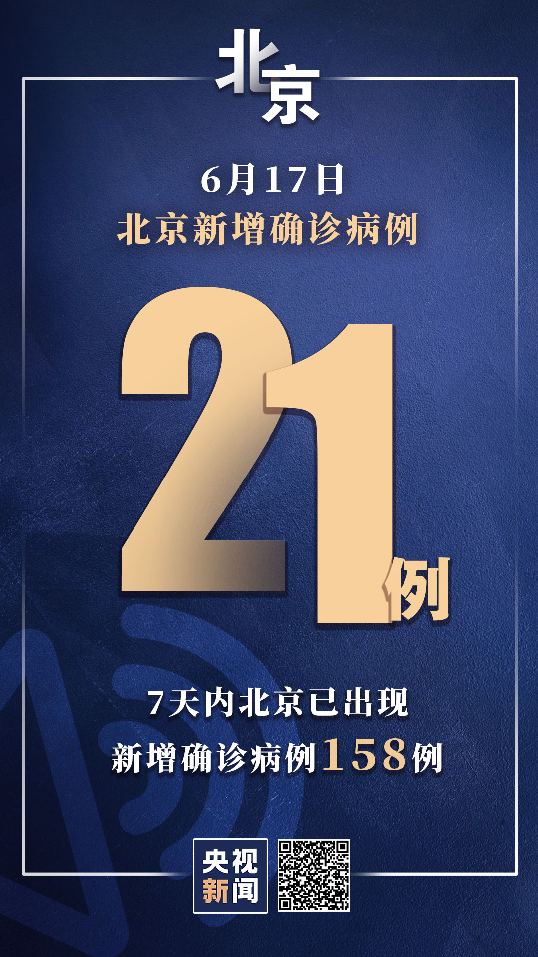 确诊病例北京17日新增报告21例新冠肺炎确诊病例
