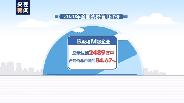 纳税信用|2020年全国纳税信用评价结果公布 “纳税信用”为诚信纳税企业提供便利