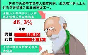 示例圖片