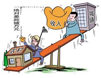 丛林法则_收入差距的矛盾法则