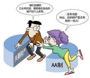 夫妻互查财产能降低离婚财产争议纠纷吗?_CC