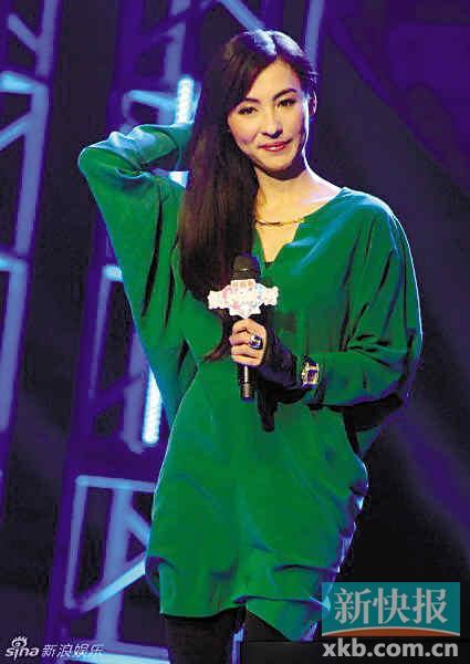 张柏芝父亲图片