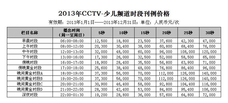 中央14少儿频道直播_中央14少儿频道节目表