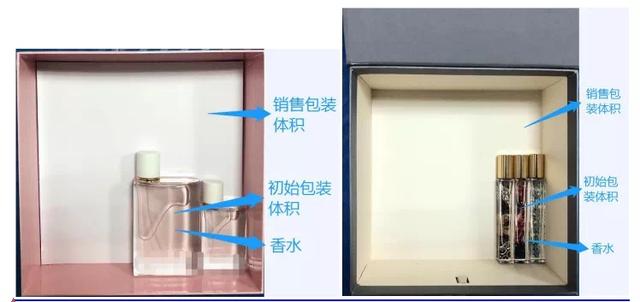化妆品盒子制作过程_化妆盒子品制作过程图_化妆盒子品制作过程怎么写