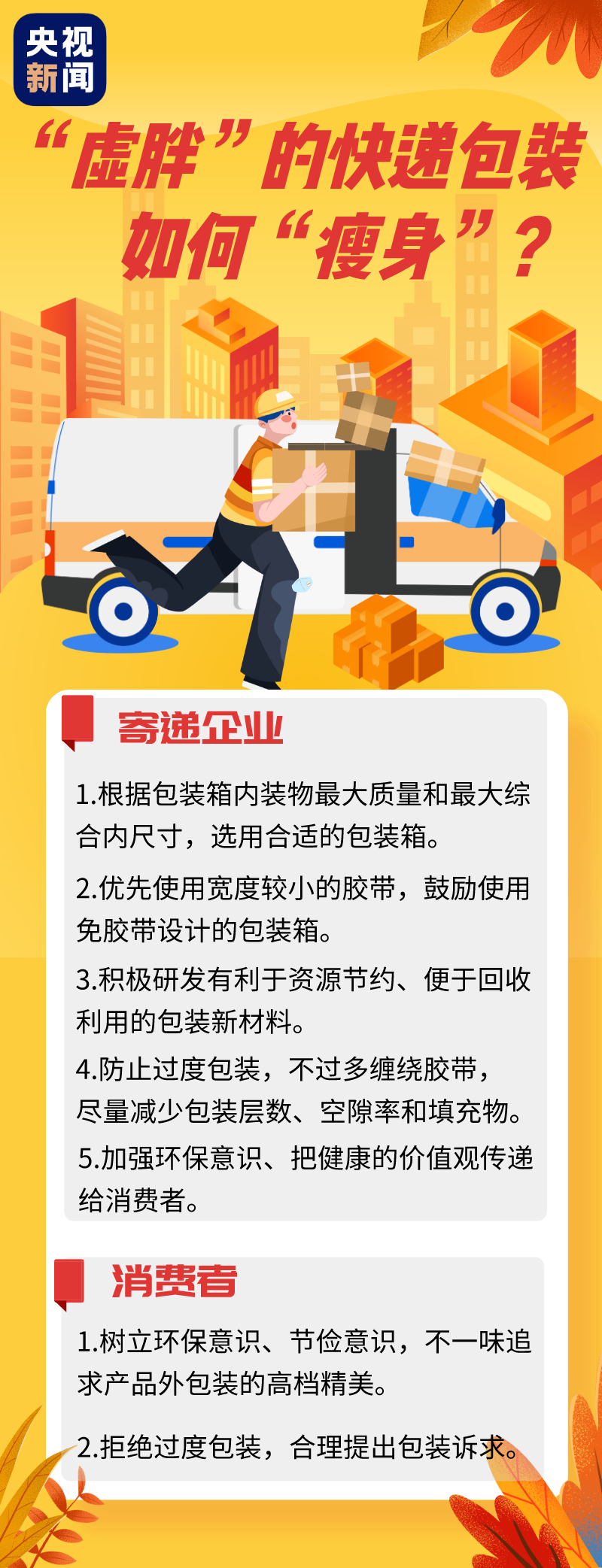 化妆盒子品制作过程图_化妆盒子品制作过程怎么写_化妆品盒子制作过程