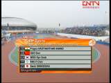 [完整赛事]亚运会：轮滑女子10000米积分淘汰赛