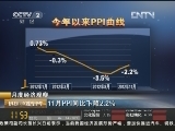 [ƾ]¶Ⱦù۲ 11PPIͬ½2.2% 20121210