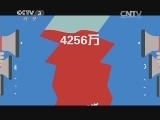 《文化正午》 20150105 特别节目 收获2014（2）