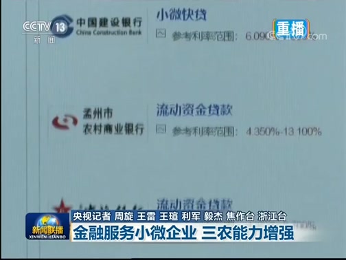 新聞聯播,海霞,剛強,冬奧籌辦,小微企業,醫療惠民