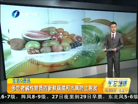 央视搜索_《<em>健康之路</em>》 20120104 <em>头发</em>的秘密