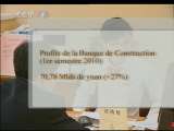 MONDE DE L’ECONOMIE