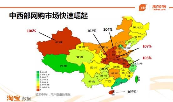 中国消费风向标报告:网购规模扩张 中西部崛起