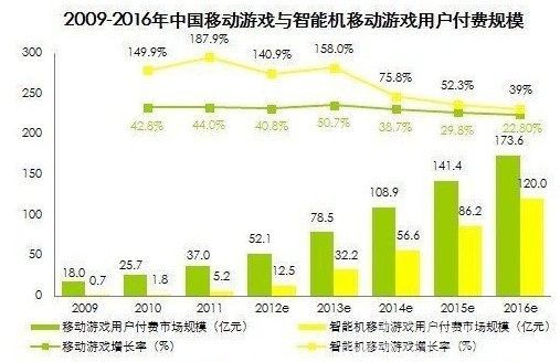 辞旧迎新贺新春2012游戏从业者表情年度表情手机包动态字美女带有图片