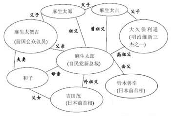 <center><font color=blue>�� �޻²Ʒ�֮�� ��������֮�� �����ɷ�֮��</font></center>