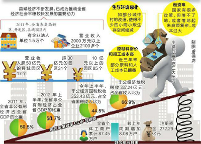 陕西人口信息网_陕西省开发出公益岗位5.41万个 面向贫困人口公开招聘