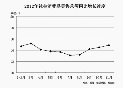 中国gdp第一增长动力_新沂 工业强市(2)