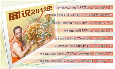 军队代表委员纵论我国经济社会发展形势:怀揣