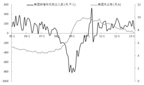 gdp指数是什么意思_gdp什么意思(3)