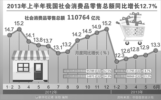 gdp增速放缓的原因_深度解析!重庆GDP增速放缓的真实原因