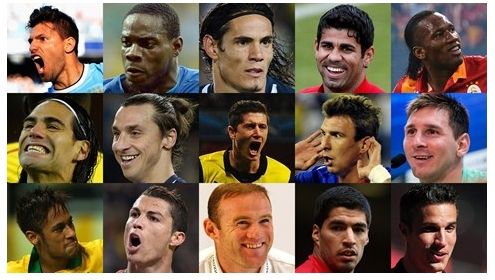 FIFA公布的世界最佳前锋15人候选名单
