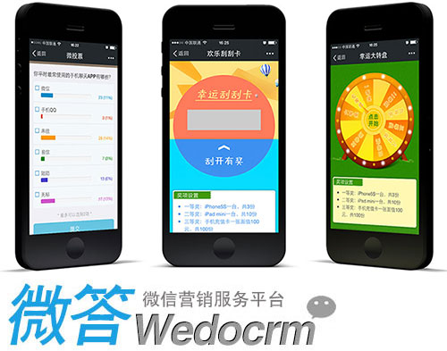 微答微信运营平台:美容SPA行业微信运营案例