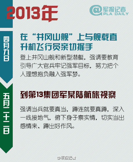 十八大以来习近平视察军队足迹遍布三军(图)【4】
