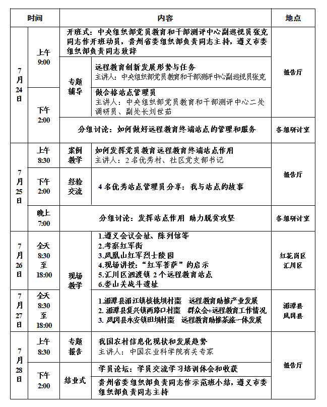 党员干部现代远程教育终端站点管理员培训示范