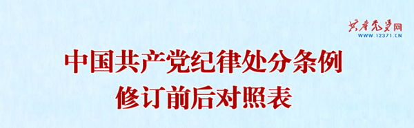 1.《中国共产党纪律处分条例》修订前后对照表