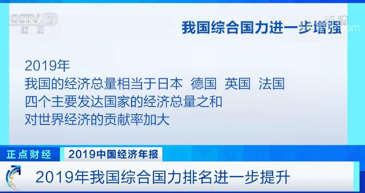 2019年法国gdp总量是多少美元_人均GDP首次破1万美元意味着什么 国家统计局详解