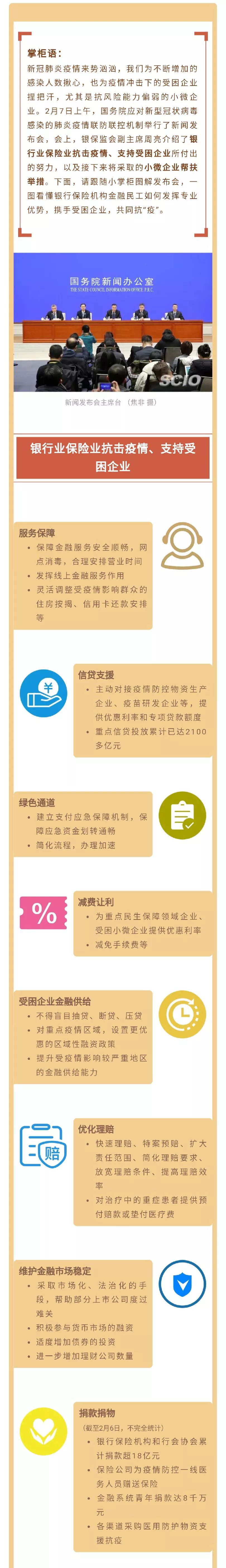 「银行业」一图看懂银行业保险业战“疫”举措