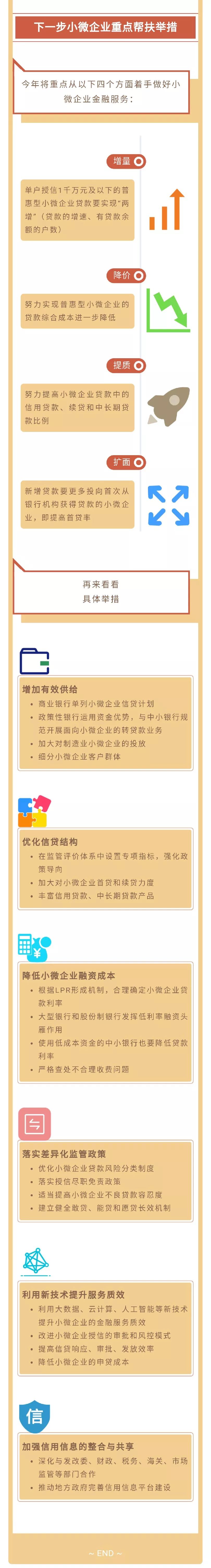 「银行业」一图看懂银行业保险业战“疫”举措