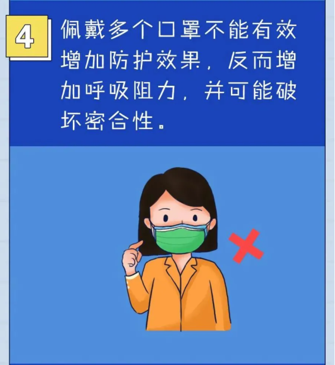 口罩：啥时候可不戴口罩？一次性口罩最长用多久？这条漫画说明白了