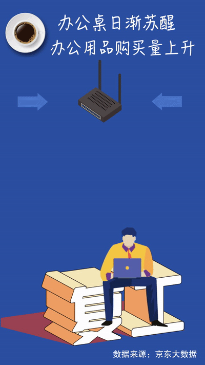 『春天』嗨！你的办公桌苏醒了吗？