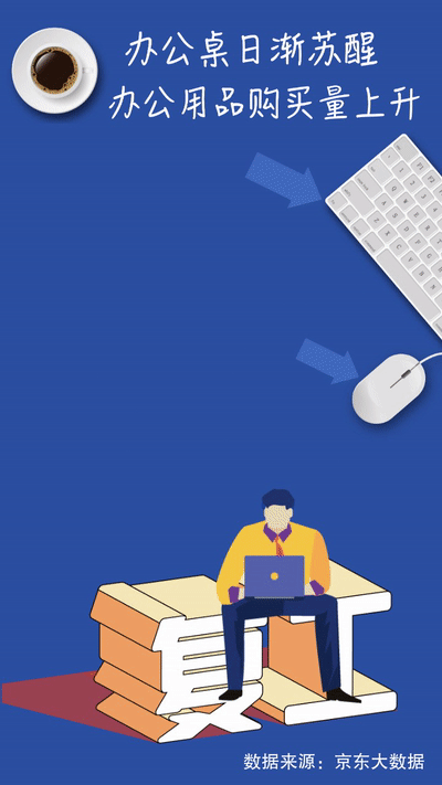 『春天』嗨！你的办公桌苏醒了吗？