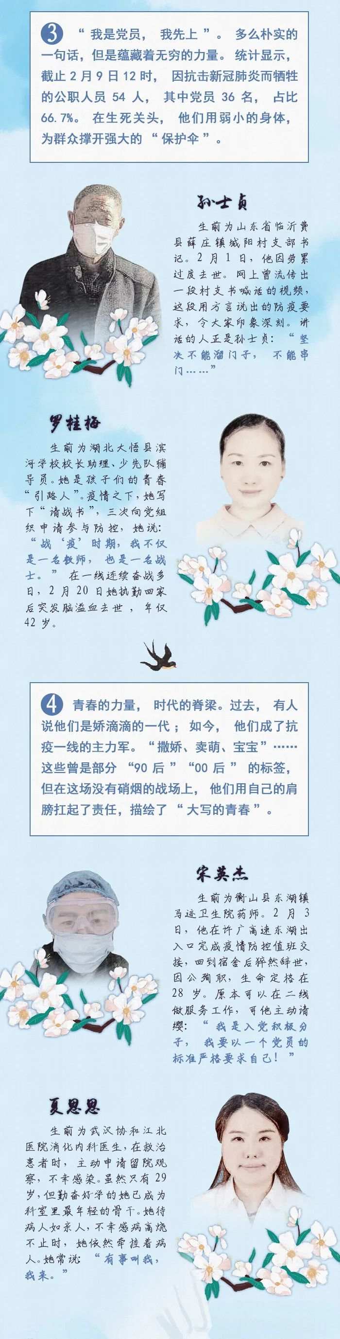 【清明】我们记得你！