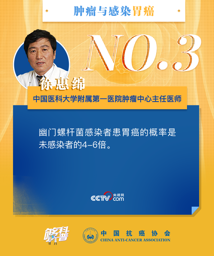 【够科普】这7亿多人注意了！幽门螺杄菌沾染 有两点需警惕 