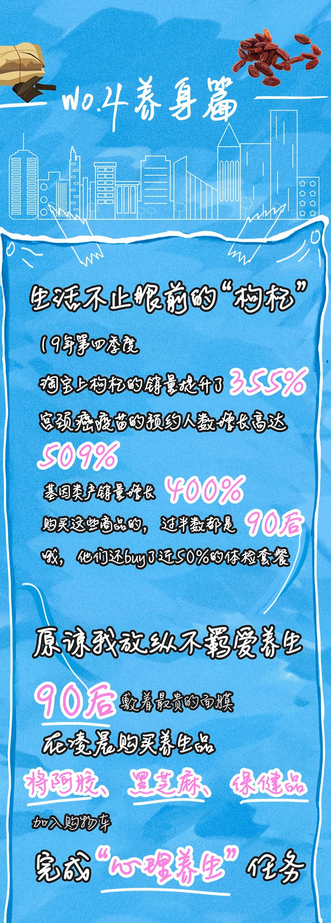 「年轻人」@年轻人 注意！你的钱原来花在这儿了