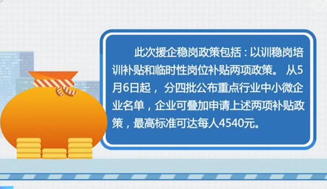中小微企业北京面向中小微企业发放援企稳岗补贴 最高标准每人达4540元